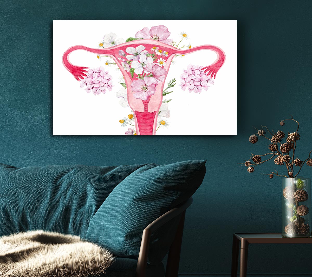 Floral Female Anatomy
