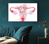 Floral Female Anatomy